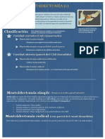 Mastoidectoma PDF