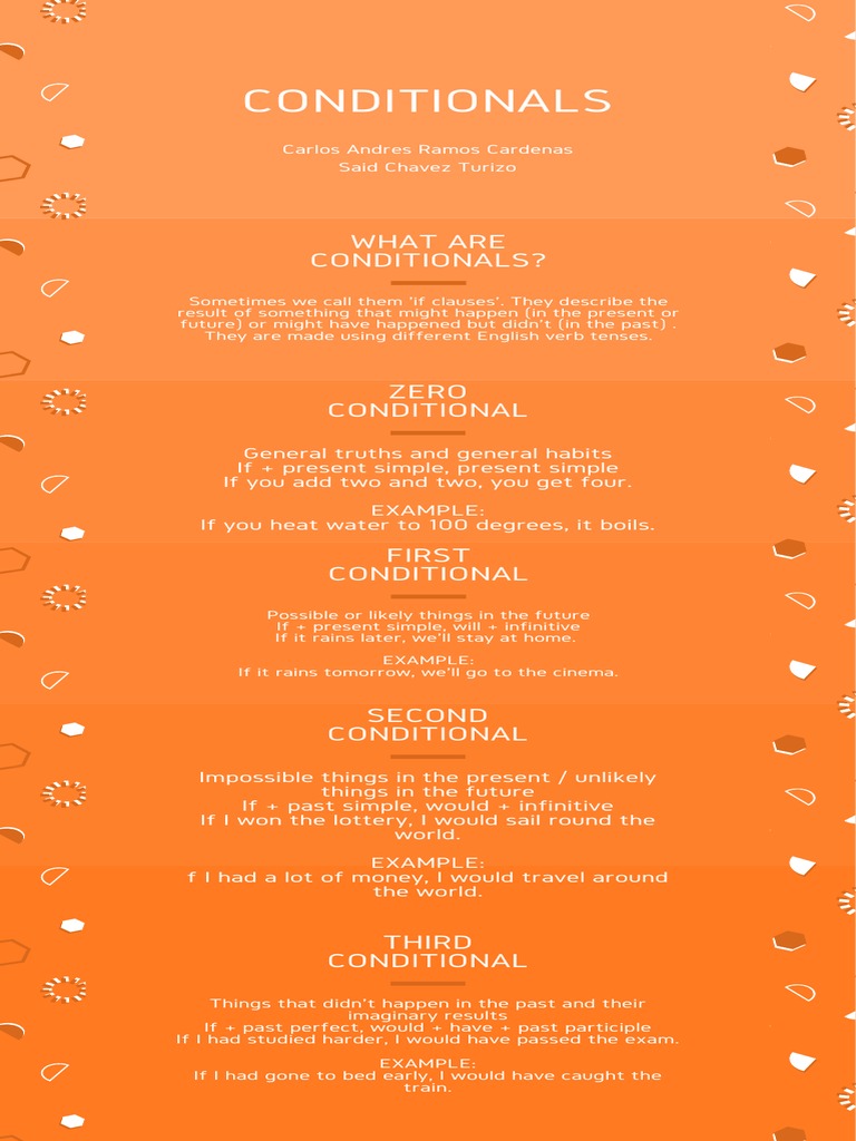 Conditionals and Reported Speech Guide | PDF | Verb | Grammatical Tense