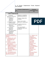 Form 1.3 Comparing and Cross Matching