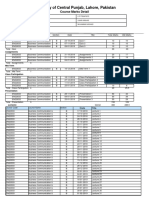 University of Central Punjab, Lahore, Pakistan: Course Marks Detail