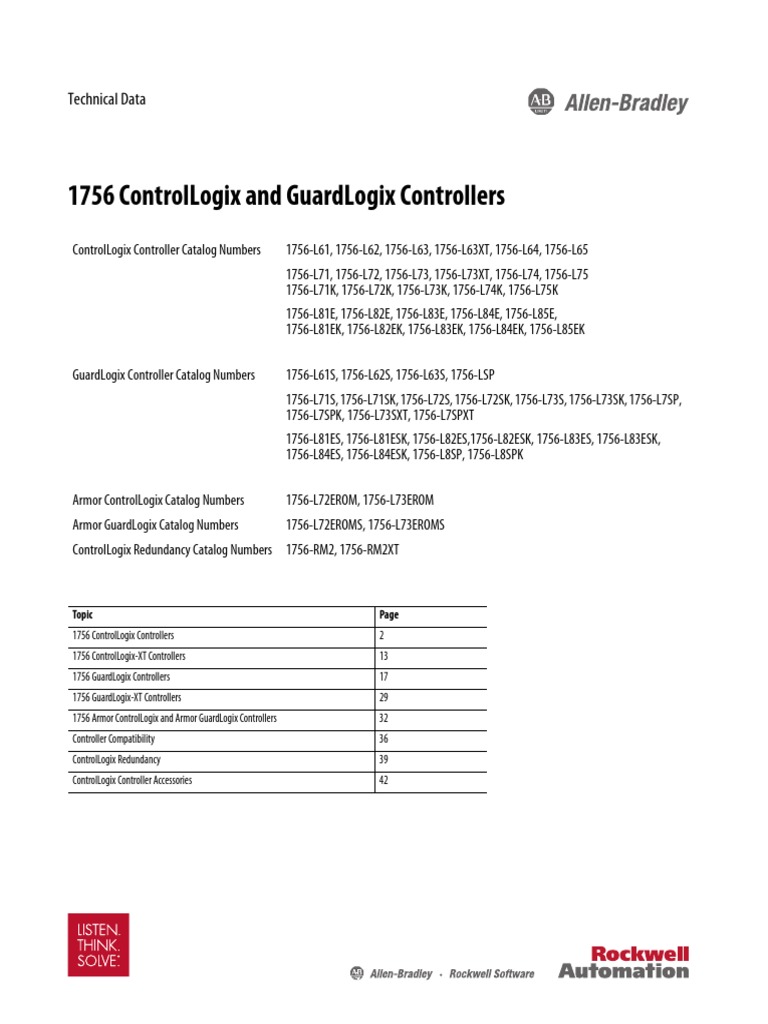 1756 ControlLogix and GuardLogix Controllers | PDF | Usb | Computer Network