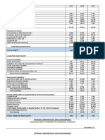 petron TERM PAPER VERTICAL ANALYSIS.docx