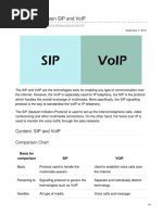 Difference Between SIP and VoIP