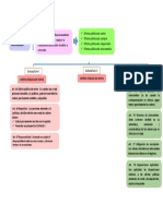 Cap Iii - T Valores