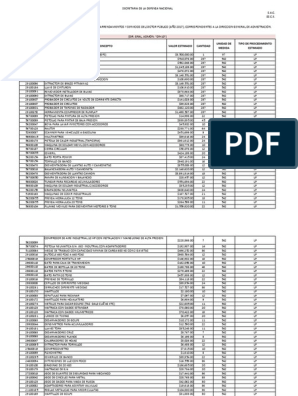 Paaas 2017 PDF, PDF, Transmisión automática