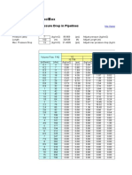 Engineering ToolBox Pressure Drop Calculator