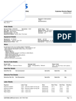 PT Philips Indonesia Commercial Customer Service Report: Address: Contact Information