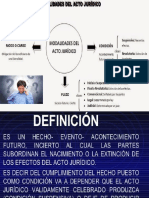 Modalidades - Del - Acto - Juridico - 2