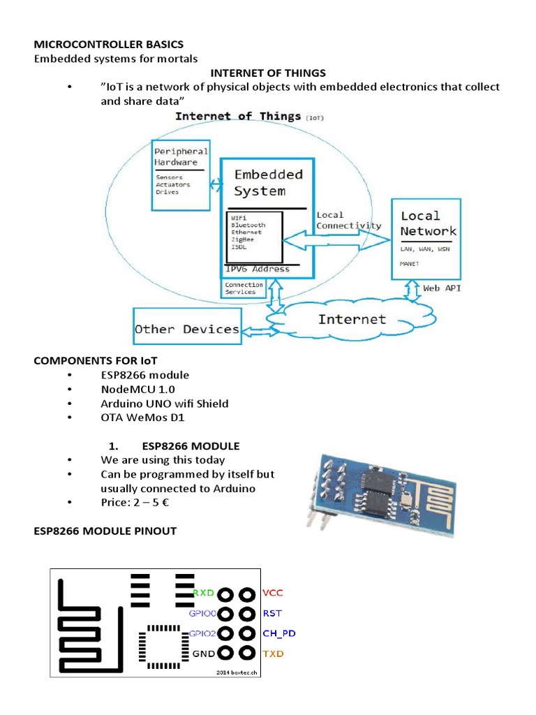 Microcontroller Basics Internet of Things | PDF | Arduino | Wi Fi