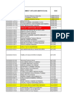 FORMULARIO COVID19 - SEDES (Respuestas)