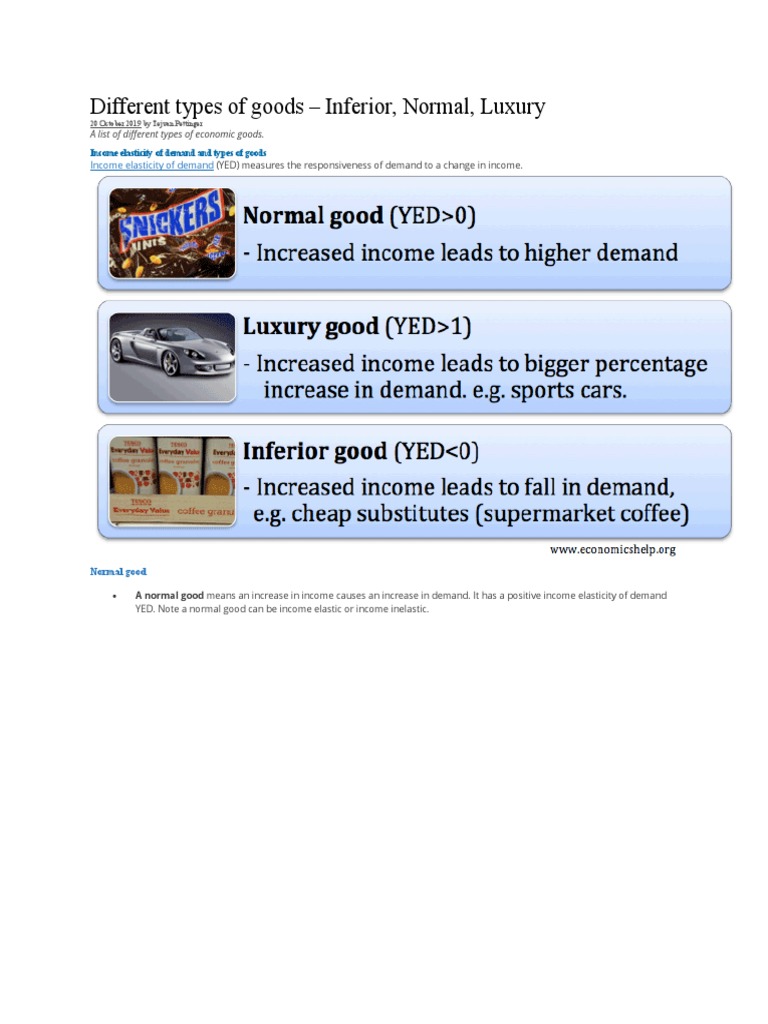 Different Types of Goods - Inferior, Normal, Luxury: (YED) Measures The ...