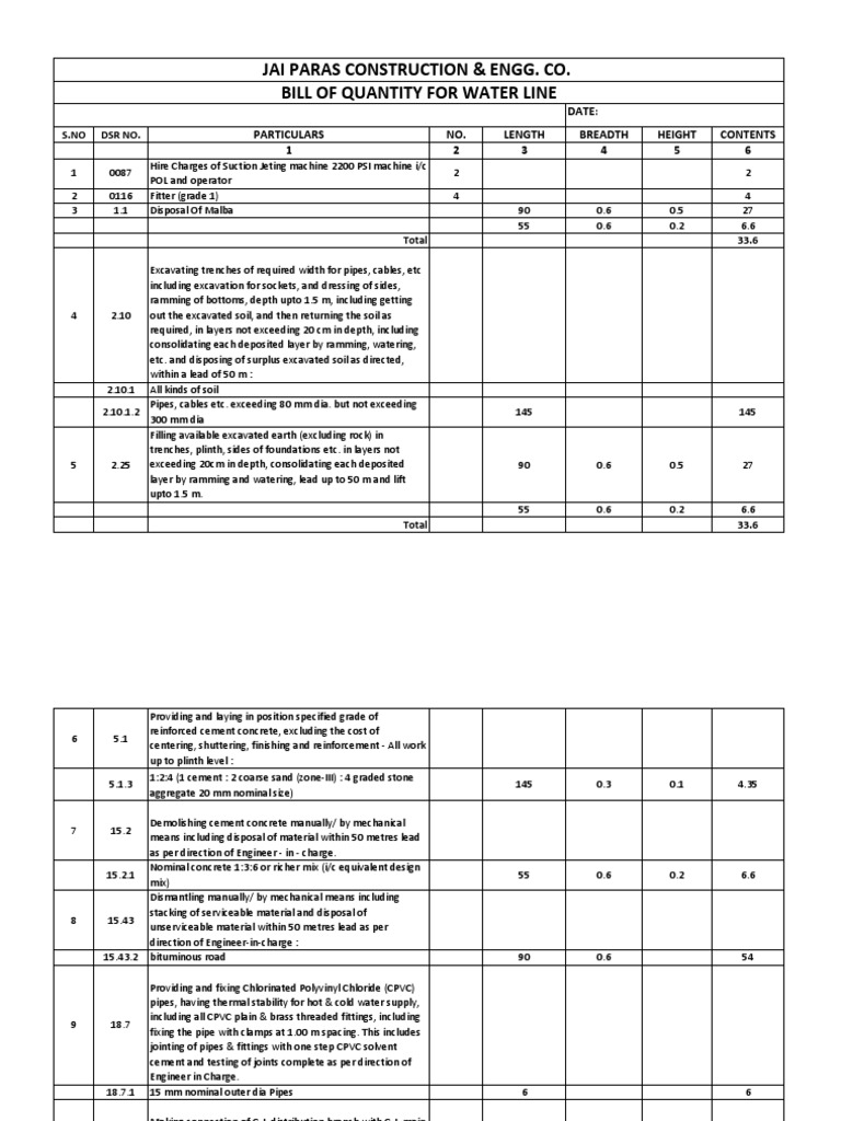Jai Paras Construction & Engg. Co. Bill of Quantity For Water Line ...