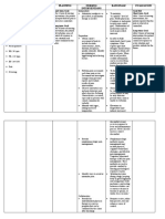 Module #8 NCP (Bernales, JLE)