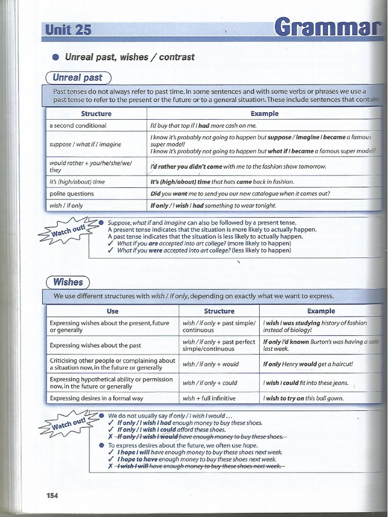 Unit 25 PDF | PDF