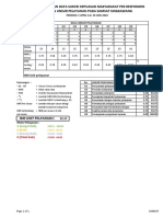 SKM Samsat TW II 2020 PDF