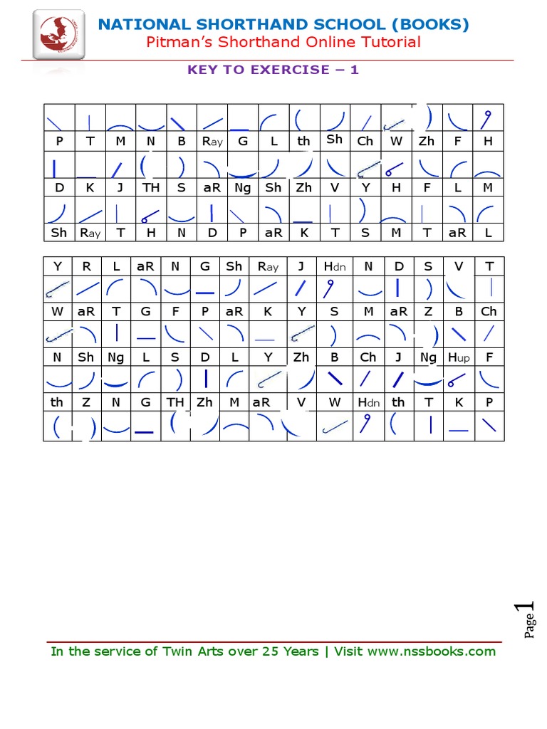 Pitman Shorthand Exercise 1 Key | PDF