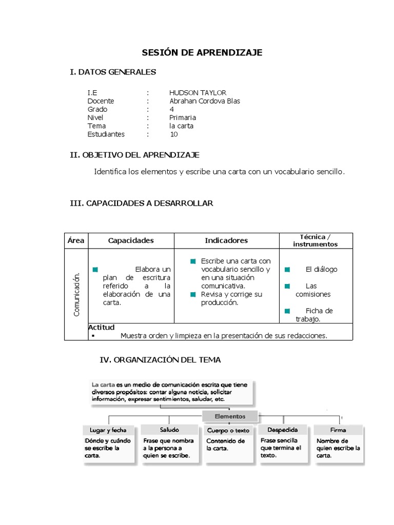 SESIÓN DE APRENDIZAJE LA CARTA