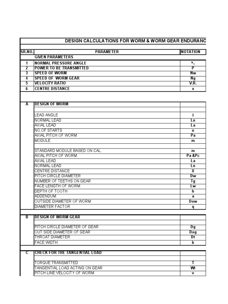 Design Calculation Of Worm And Worm Gear Endurance Strength Pdf