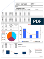 Time Study Report: Tasks V/s Average