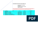 Daftar Status Regitrasi