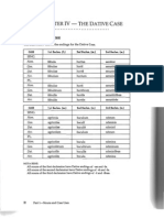 Nouns and Case Uses - The Dative