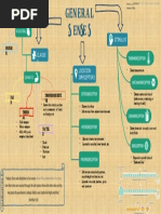 Resuscitation Triangle Roles: Compressor Team Leader | PDF ...