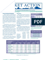 January 2011 Portland Oregon Market Statistics Courtesy of Liste2Sold Andrew Beach