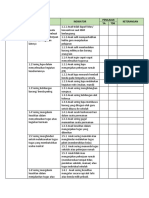 Instrumen Identifikasi GPH