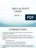 Multiple Activity Chart: Group - 1