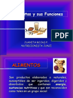 semna15 elementos de la nutricion.ppt