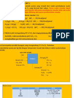 Panas Reaksi Pada Temperatur T