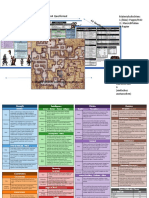 A4 Querformat Materialschichten: 1. (Blau) : Pappe/Holz 2.: Klarsichtfolien 3. Papier