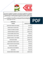 Formato Pruebas de Alcoholemia (Modificado 9 Agos 2019)