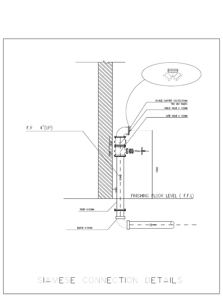 Siamese Connection | PDF
