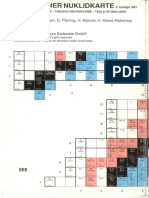 Karlsruher Nuklidkarte PDF