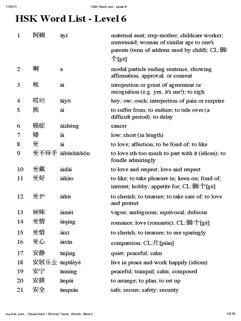 HSK Level 6 Word List | PDF
