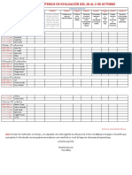 Cronograma de Evaluación y Criterios de Evaluacion