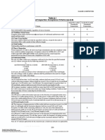Tabla 8.1 para No Tubulares AWS D1.1 2020 PDF