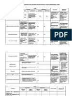 IGA 2015-PRIMARIA (1)