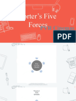 Porter's Five Forces Analysis of PVR Cinemas (35