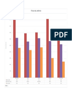 Comparacion de Sueldos PDF