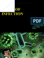 Chain of Infection: Mr. Migron Rubin M.Sc. Nursing Student