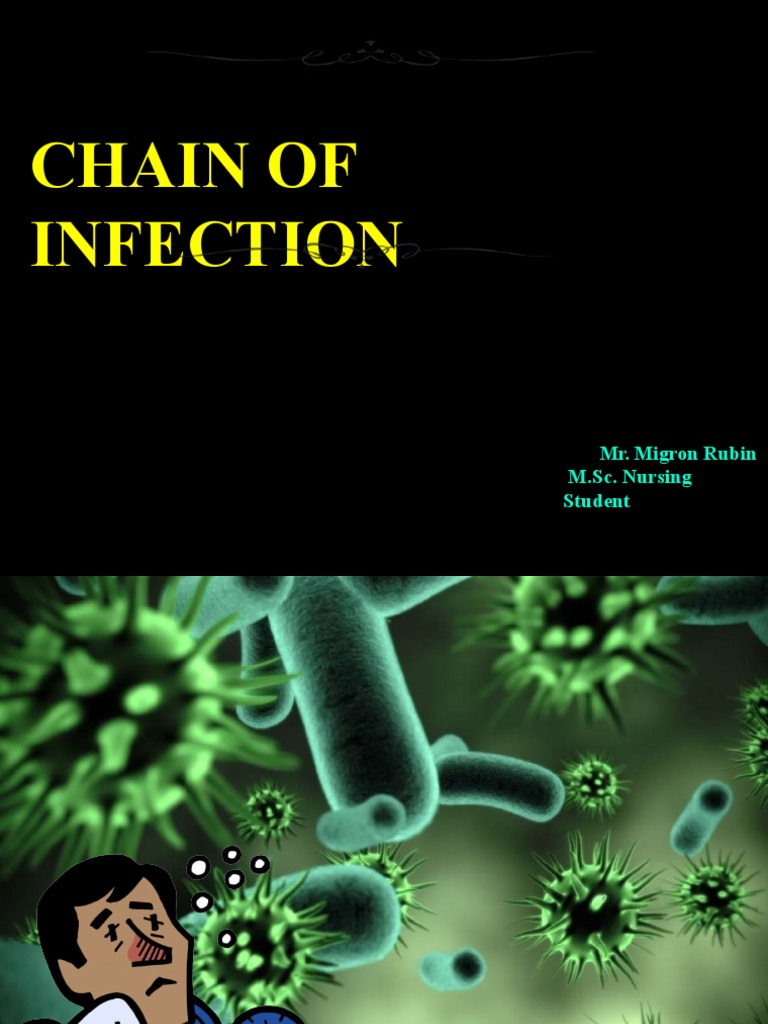 Chain of Infection: Prevention Guide | PDF | Transmission (Medicine ...