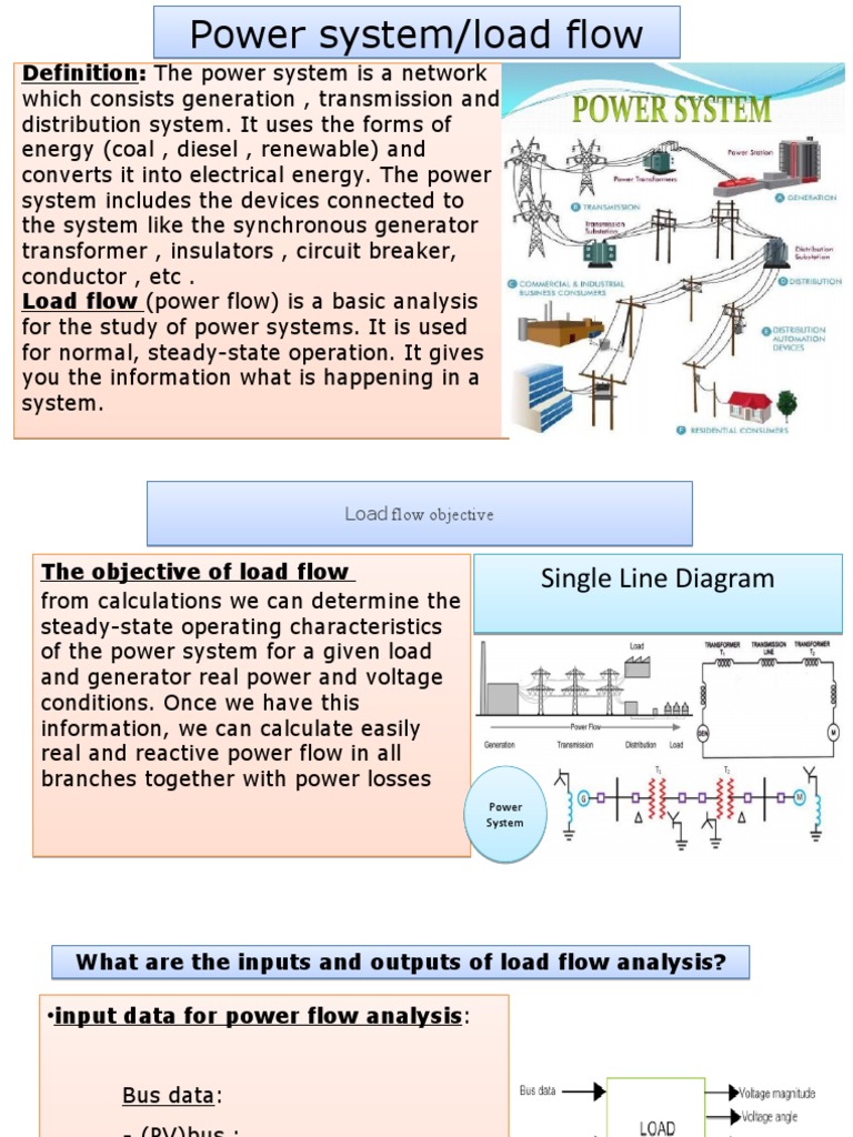 Power System Load Flow Analysis Guide | PDF