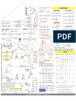 Trigonometria Formulas PDF