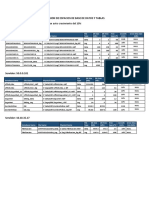 [15-05-2020] Revision diaria de BD - SQL