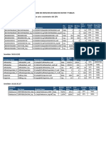 (18-05-2020) Revision Diaria de BD - SQL