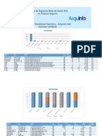 [25-06-2020] Revision diaria de BD - SQL