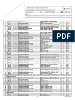 QC INDEX Civil