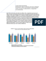 Datos Indices